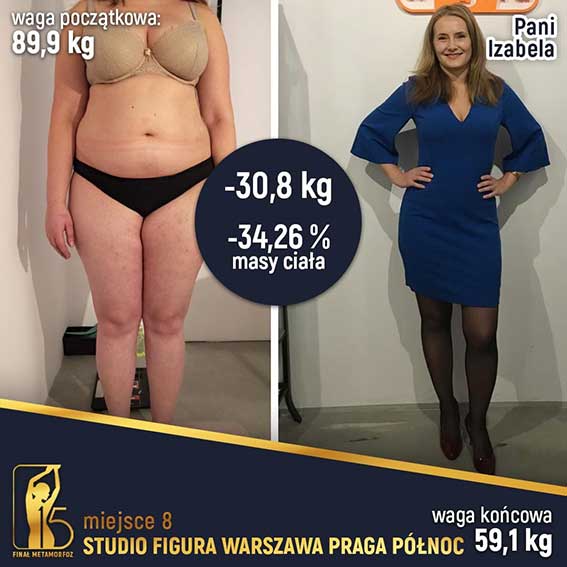 Studio Figura Białystok Grabówka